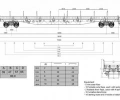 Rens rail cars new, with side walls.