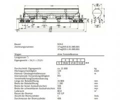 52 x grain car UIC Tadgs 595   80 m3  for sale - Image 2